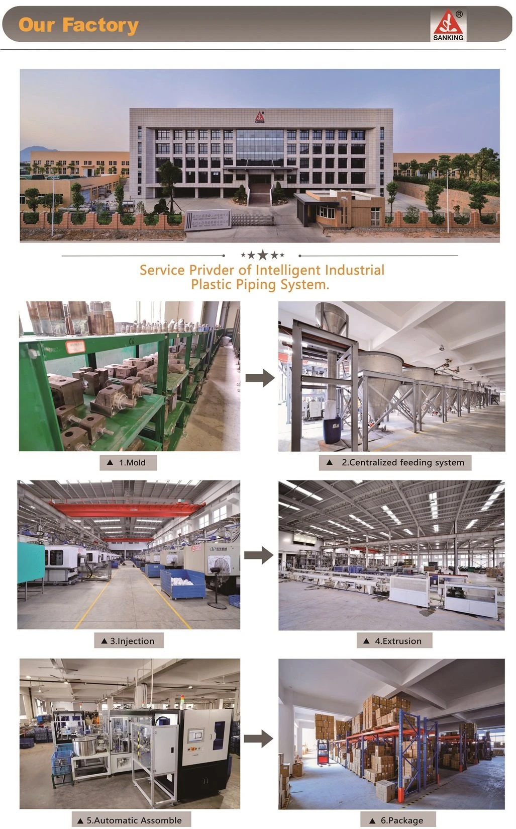 CPVC Tee production process 2 CPVC Tee production process 2